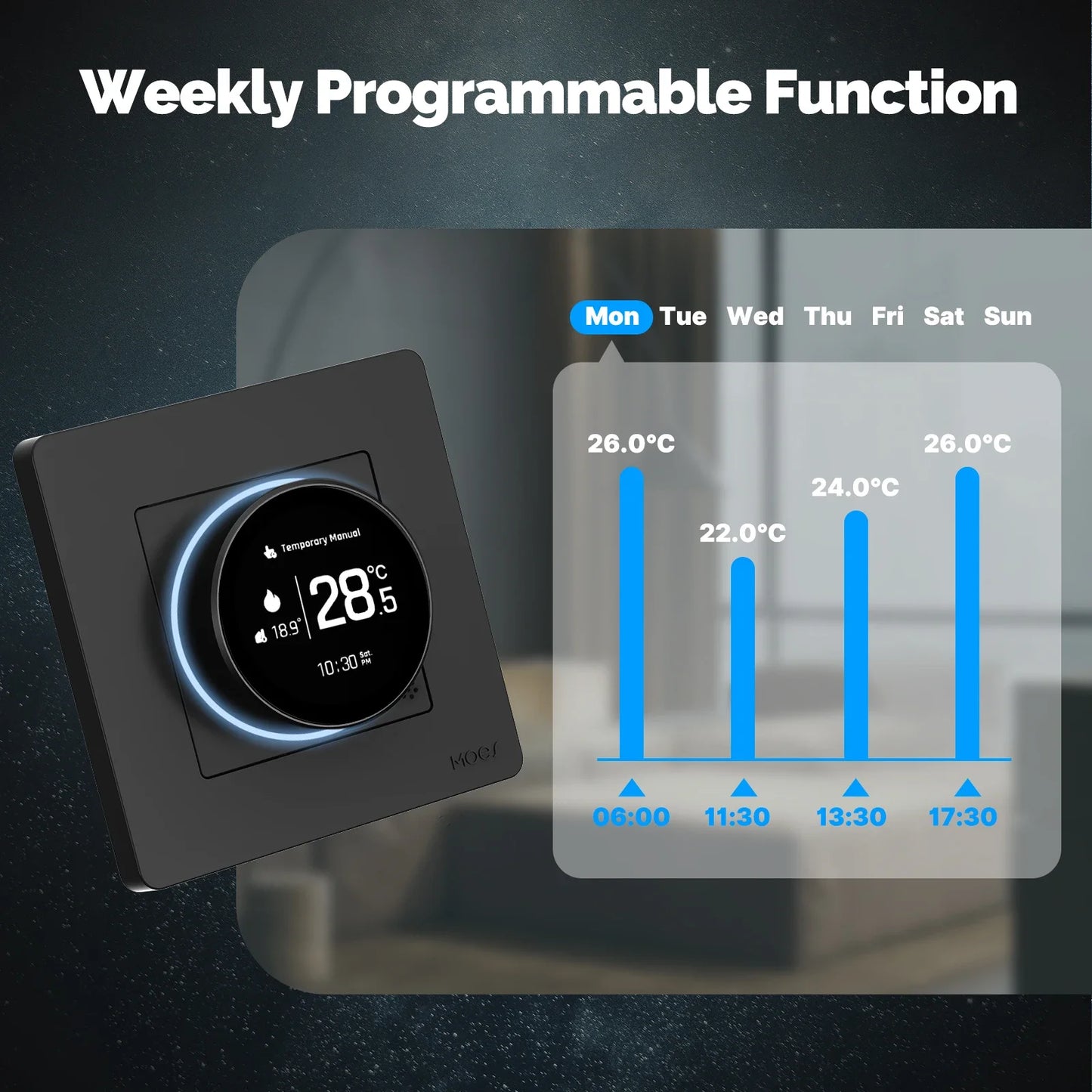 Smart Knob Thermostat Star Ring Series