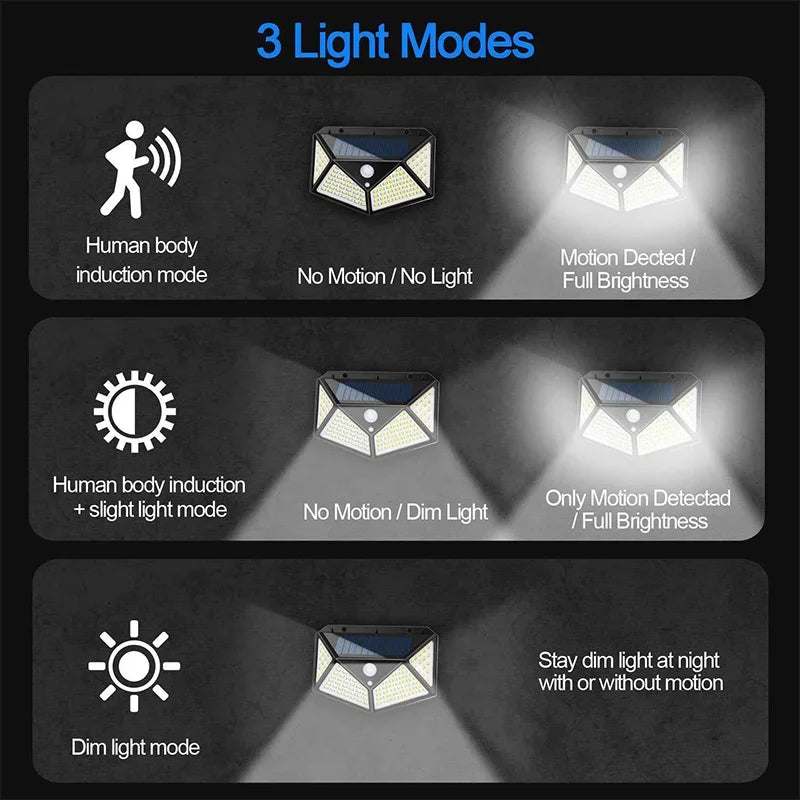 Outdoor Solar Lamp for Garden Decoration