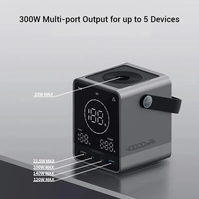 Power Bank Fast Charging For Outdoor
