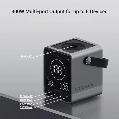 Power Bank Fast Charging For Outdoor