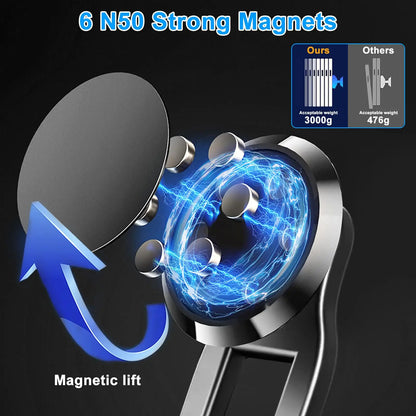Magnetic Car Phone Holder Stand