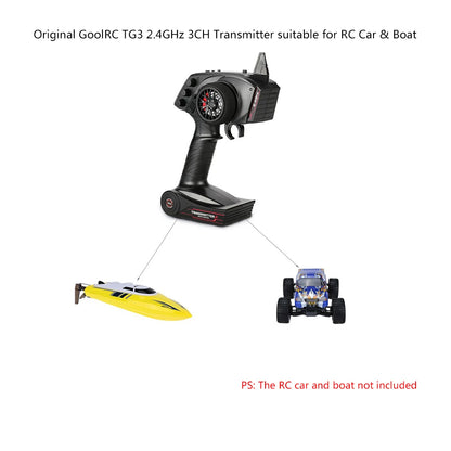 Transmitter Digital Radio Remote Control