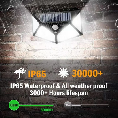 Outdoor Solar Lamp for Garden Decoration
