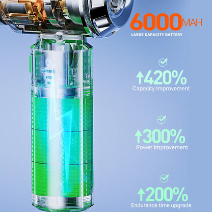 Car Wireless Portable Vacuum Cleaner