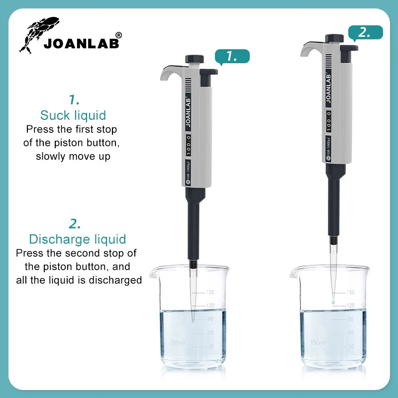 JOANLAB Micropipette Laboratory Automatic Pipette