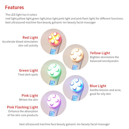 Facial Electroporation LED Photon Beauty Device